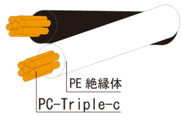 pc-triple c